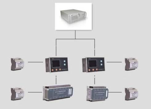 嵌入式系统软硬件协同开发环境 概念、挑战与趋势