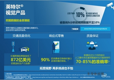 英特尔OpenVINO工具包 开启物联网视觉智能新纪元